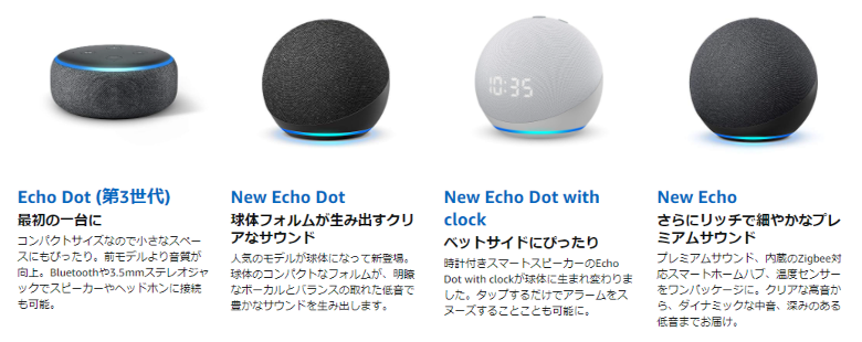 Amazon　Echo